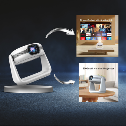 بروجيكتور صغير بدقة 4K ©